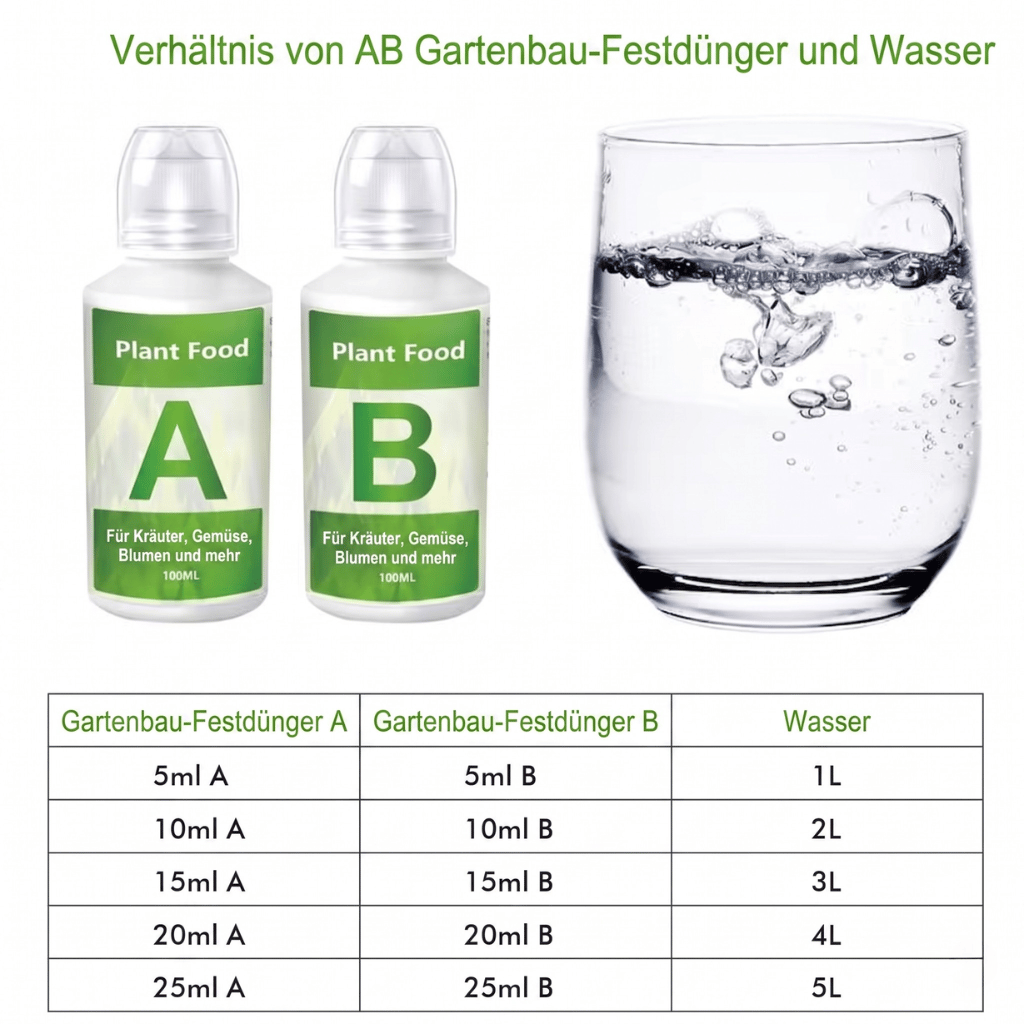 Pflanzen-Power A+B: Premium Hydrokultur-Dünger Set