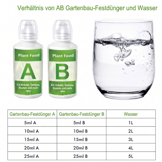 Pflanzen-Power A+B: Premium Hydrokultur-Dünger Set